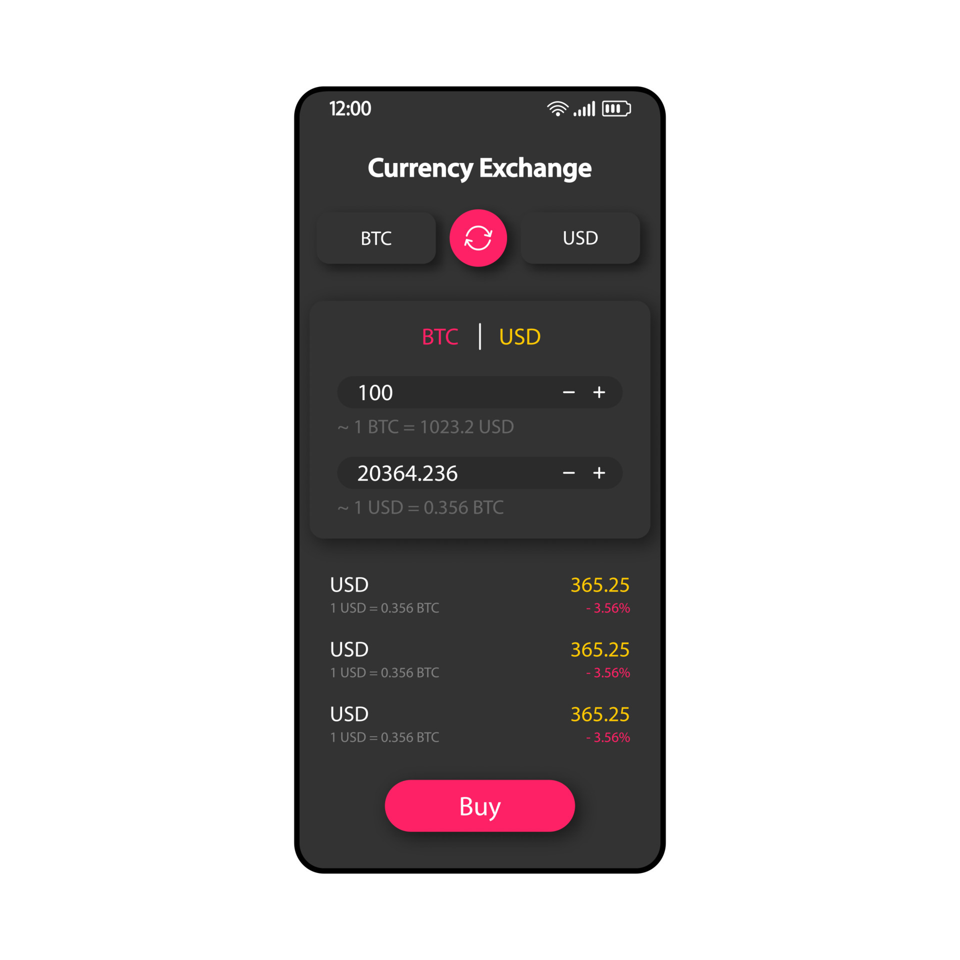 ‎BitConvert - Crypto Calculator on the App Store