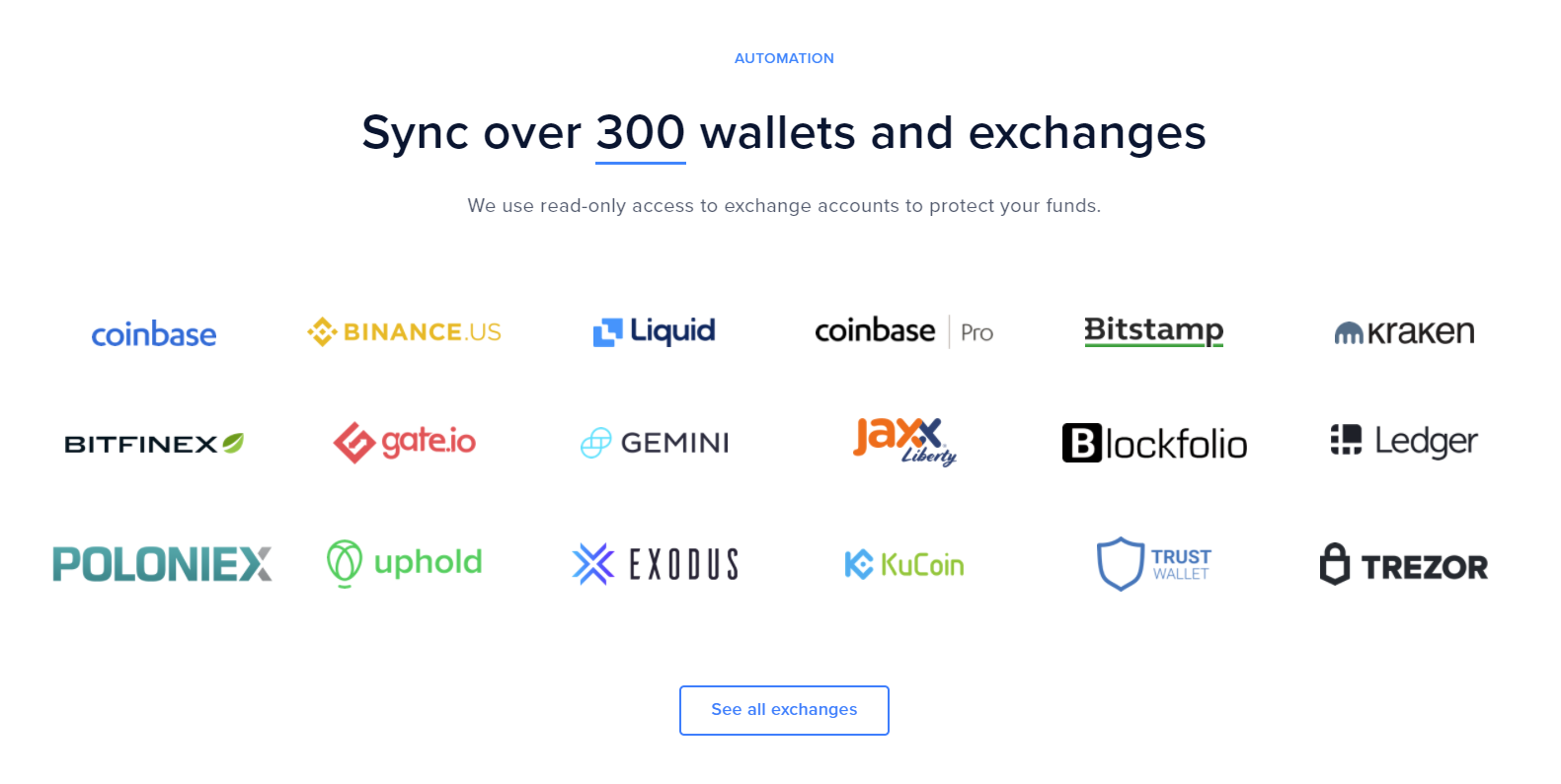 Exchanges Rating – Top Exchanges rated by popularity