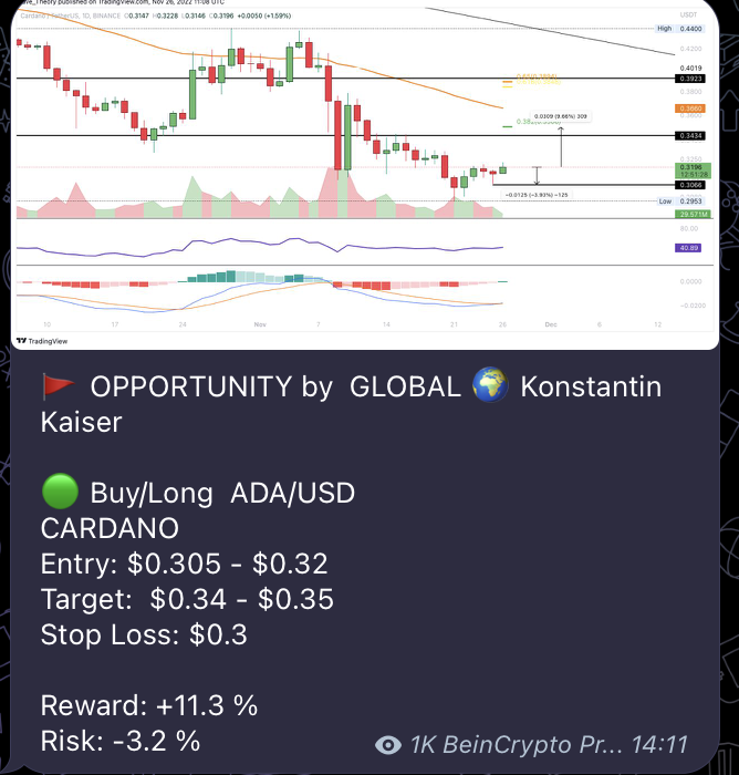 Cryptocurrency Guide 8 Best crypto trading signals providers