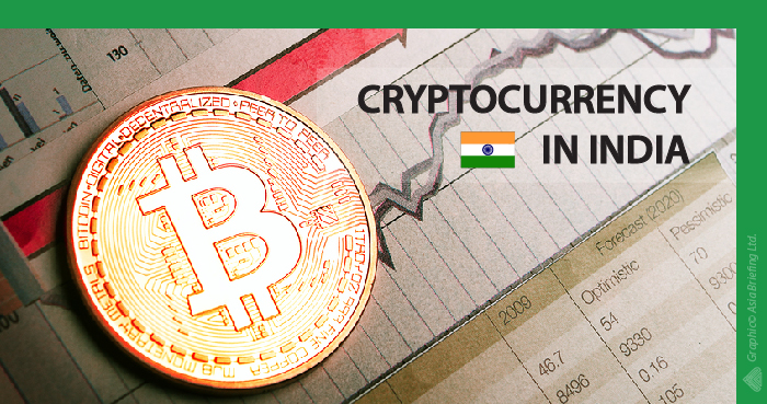 No issue with cryptocurrencies in India if laws are followed: IT Minister | Mint