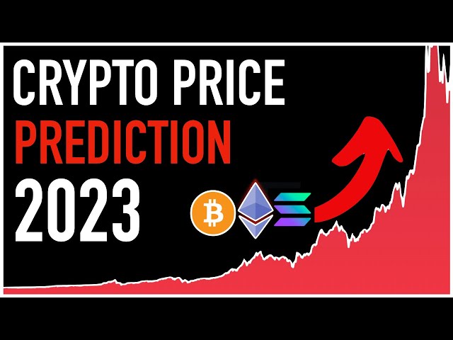 Predictions - CoinDesk