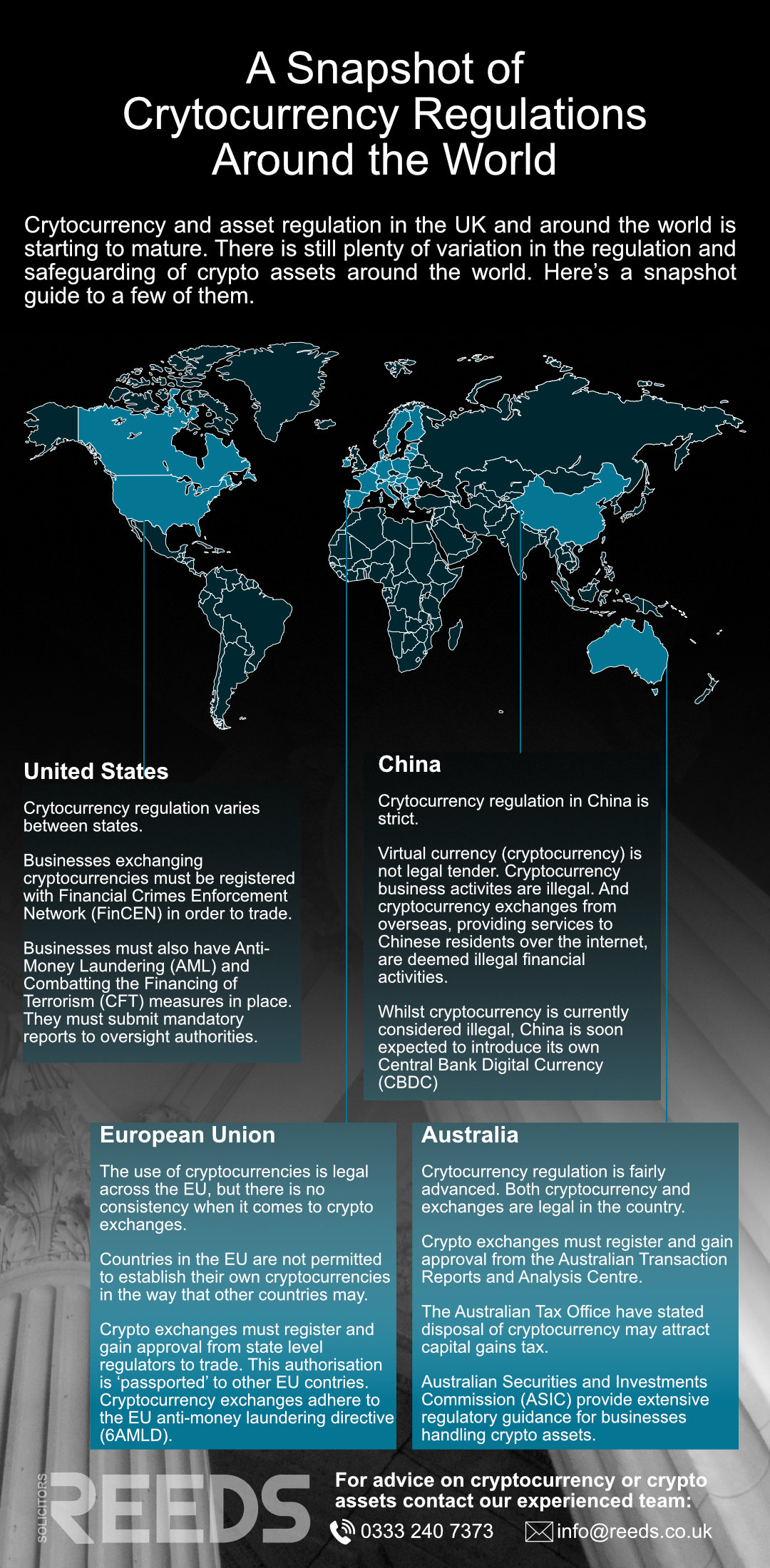 International Crypto Regulation - Around the World - Reeds Solicitors LLP