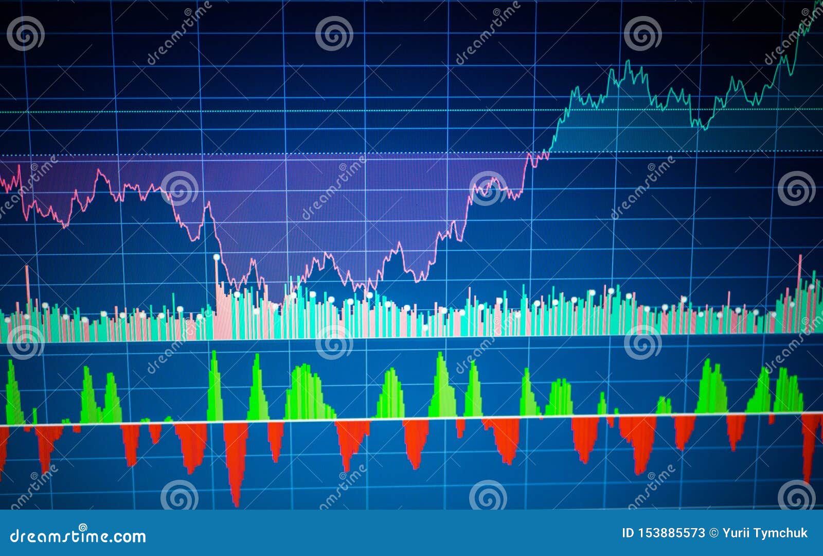 How to Read Crypto Charts | ostrov-dety.ru