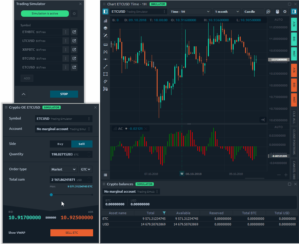 Best Bitcoin & Crypto Trading Simulator To Learn Trading