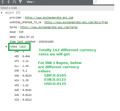 10 APIs For Currency Exchange Rates | Nordic APIs |