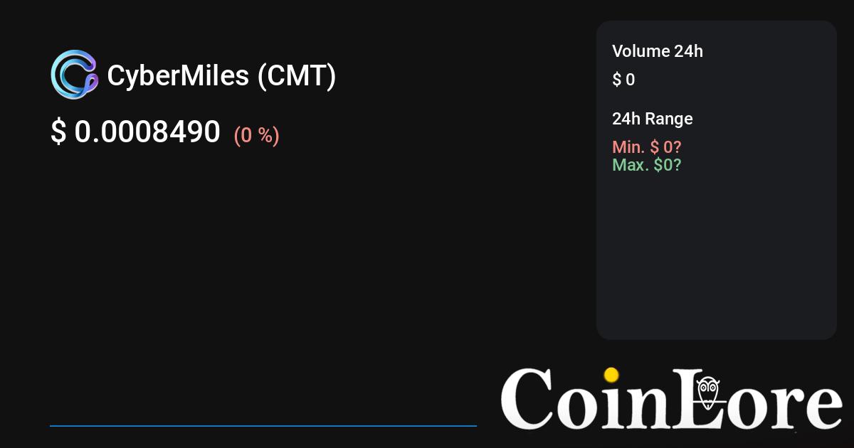 CyberMiles (CMT) Price Prediction for Tommorow, Month, Year