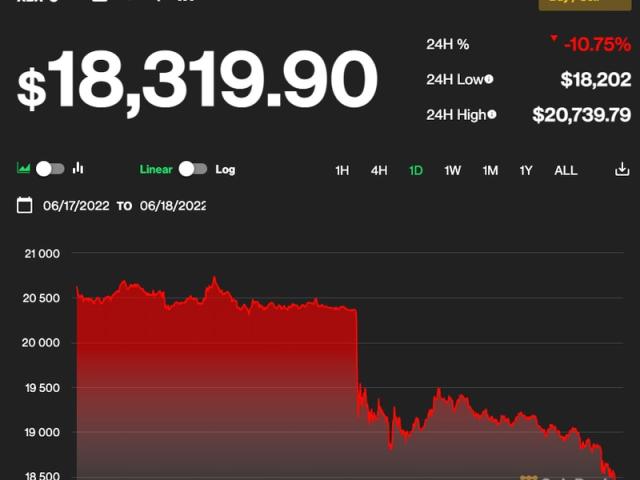 Bitcoin USD (BTC-USD) Price, Value, News & History - Yahoo Finance