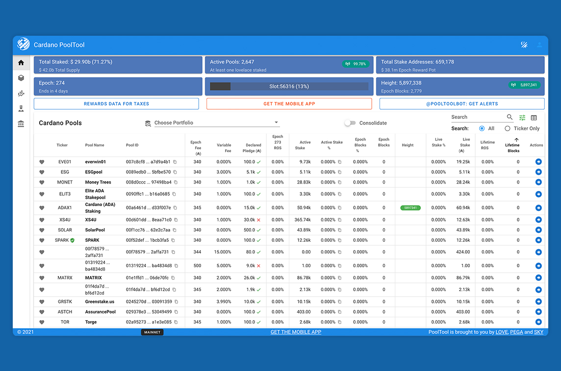 PoolTool | User Tools | Built on Cardano