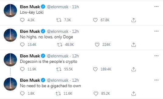 Dogecoin surges on Elon Musk's Twitter deal | Reuters