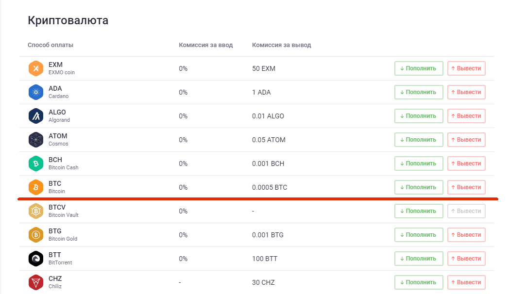 SYNC : Syncona Ltd - MSN Money