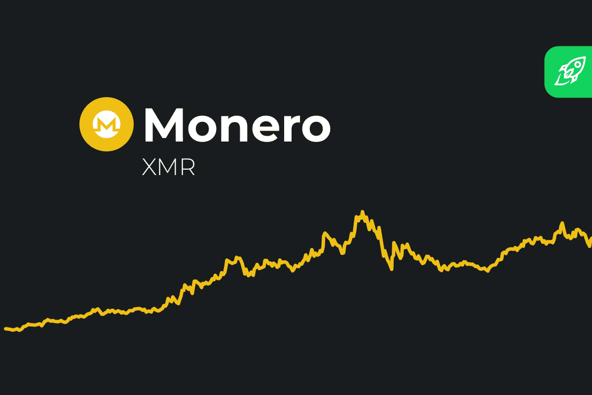 Monero Price Prediction: , , - 