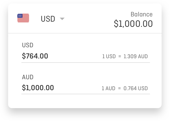 Convert Tanzanian Shillings to Australian Dollars - (TZS in AUD) - ostrov-dety.ru