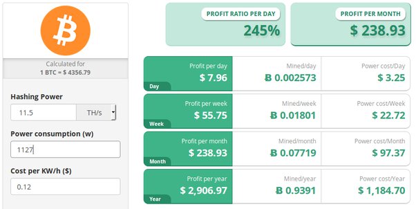 antminer s9 ( th) miner ASIC crypto profitability - PoolBay