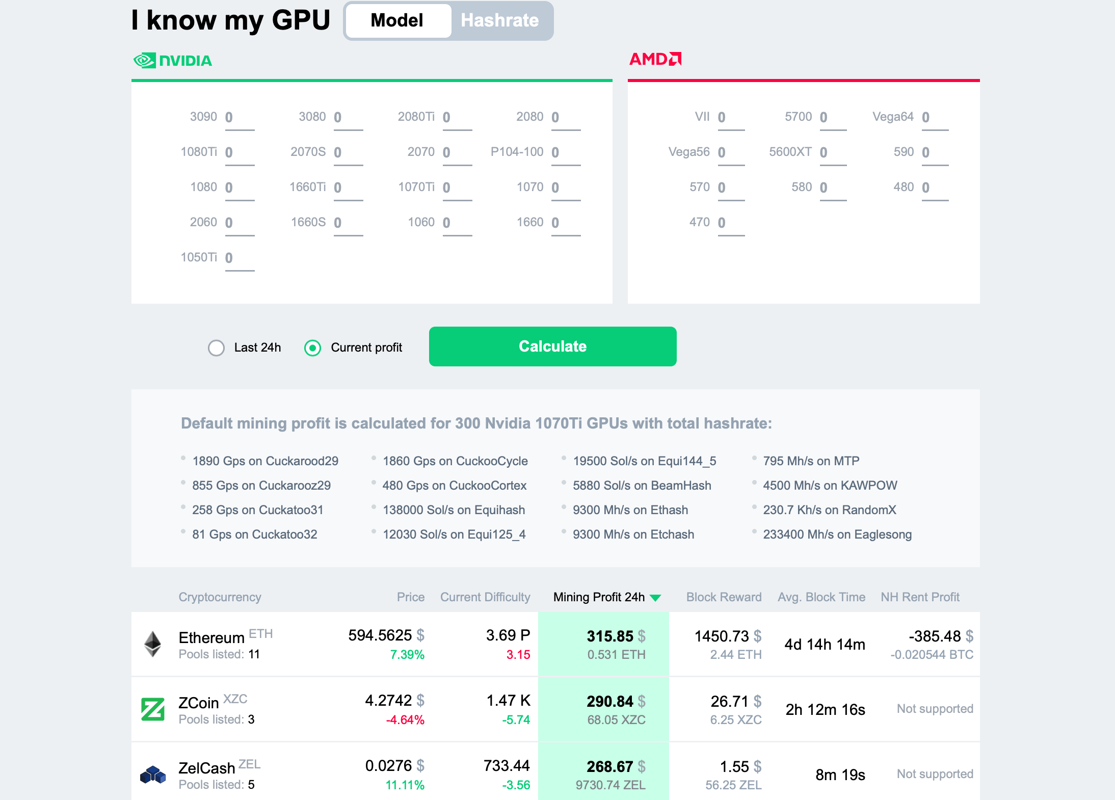 Ethereum (ETH) Mining Profitability Calculator | CryptoRival