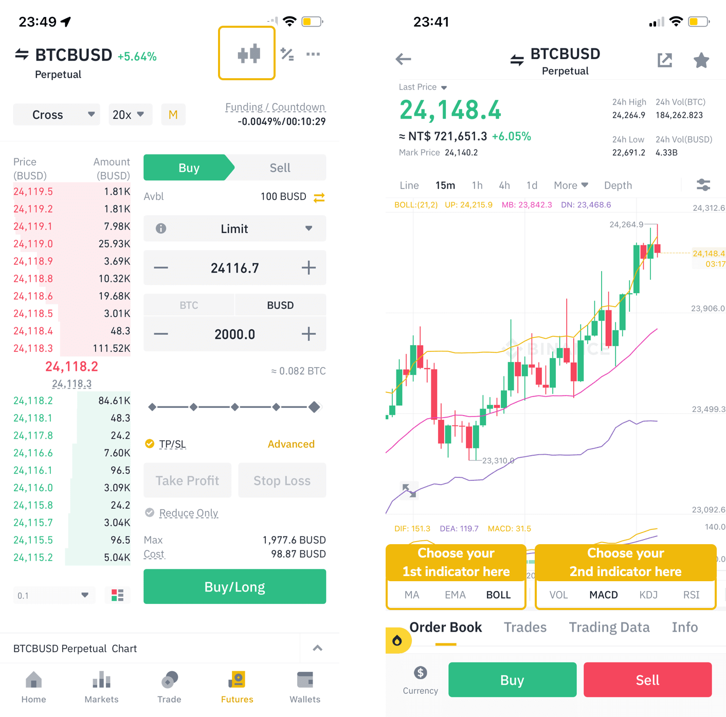 Short Position vs. Long Position: Ultimate Guide