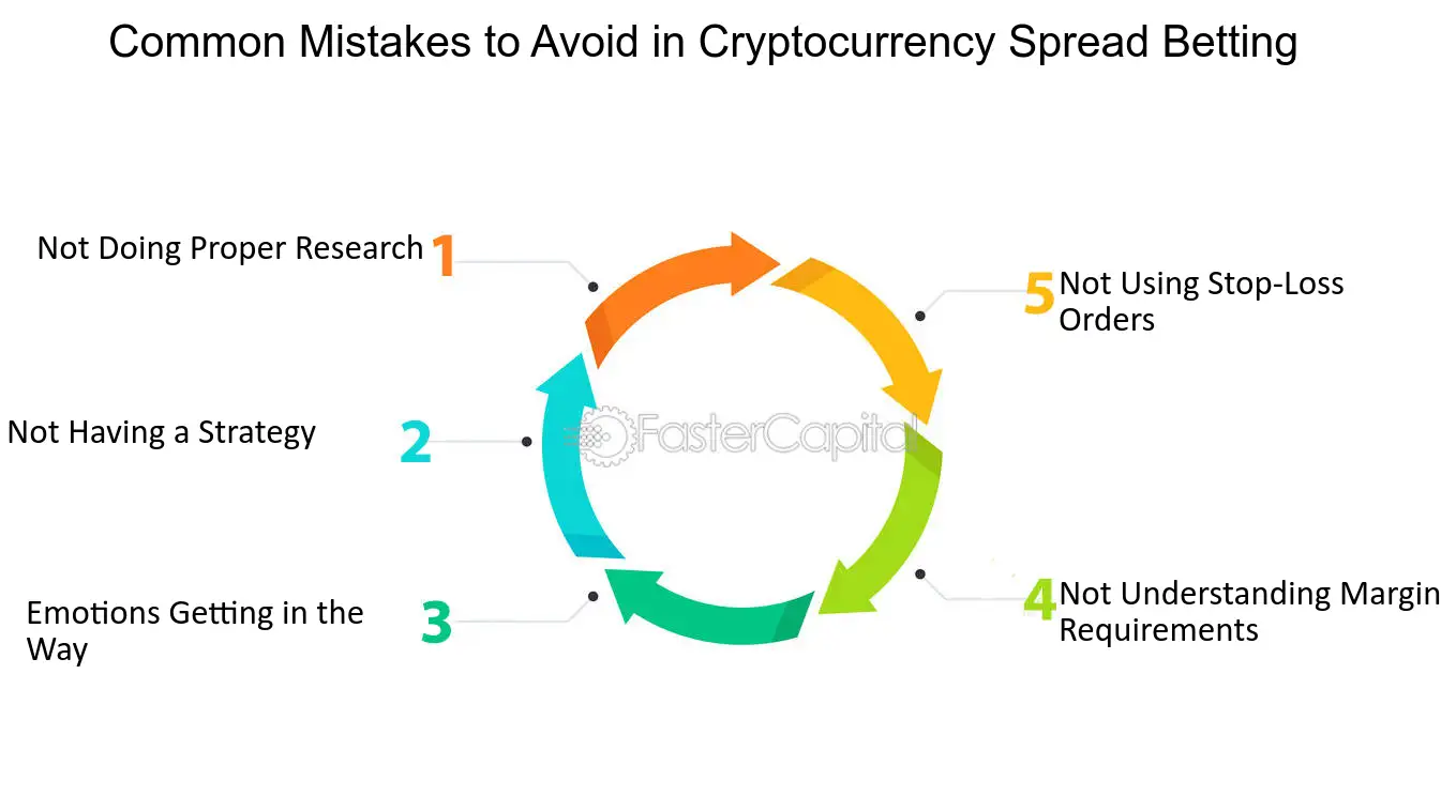 Cryptocurrencies Betting Guides: How to use Crypto for Sports Betting