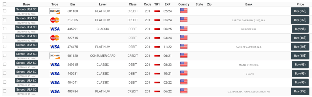 Selling Credit Card Fullz Info - CC CVV SSN + DOB + DL - Cc Dumps Pin - CC Non VBV