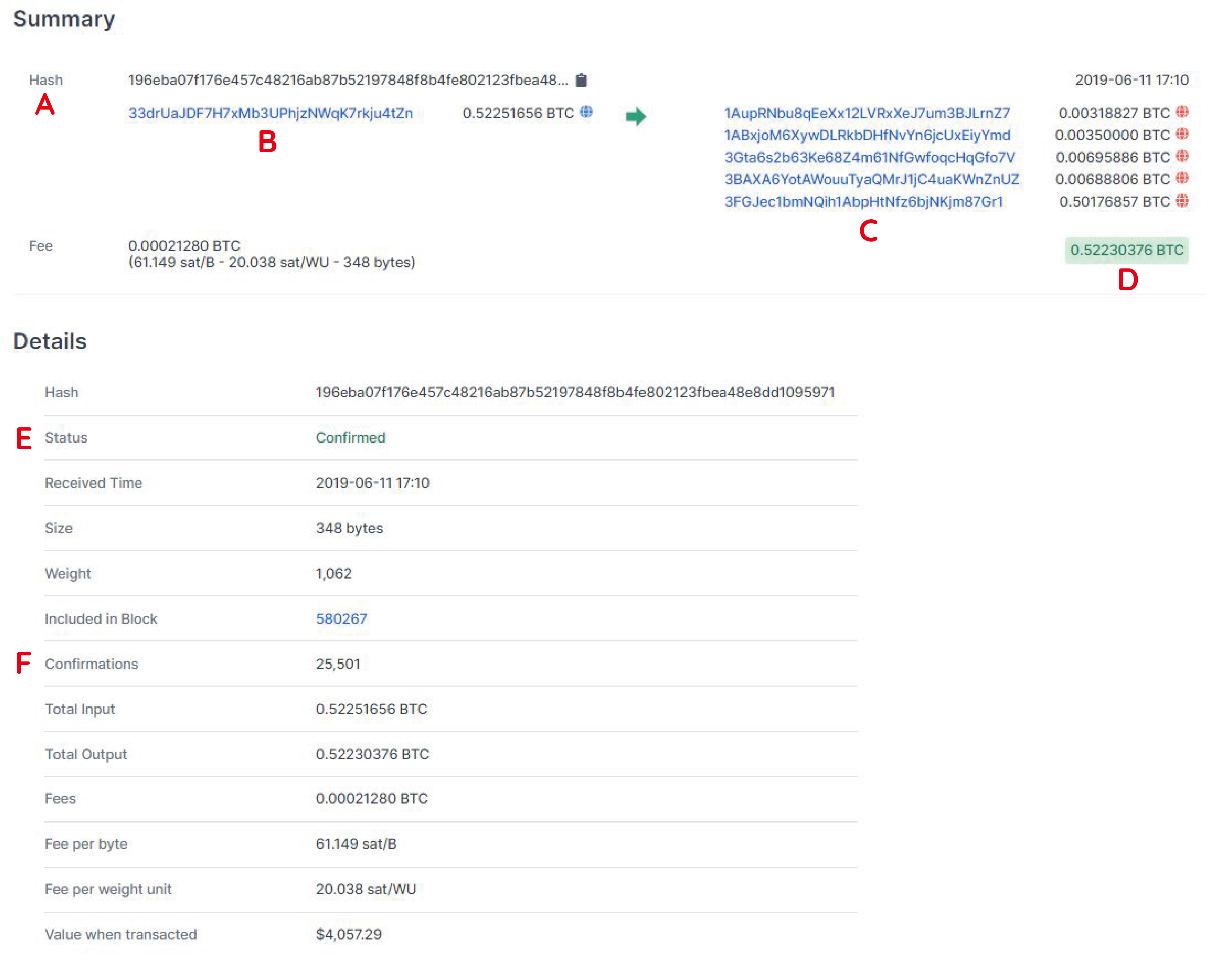 mempool - Bitcoin Explorer