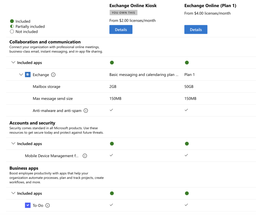 Office Exchange Online Plans (1 / 2 / Kiosk) Differences and Comparison - Tech Journey