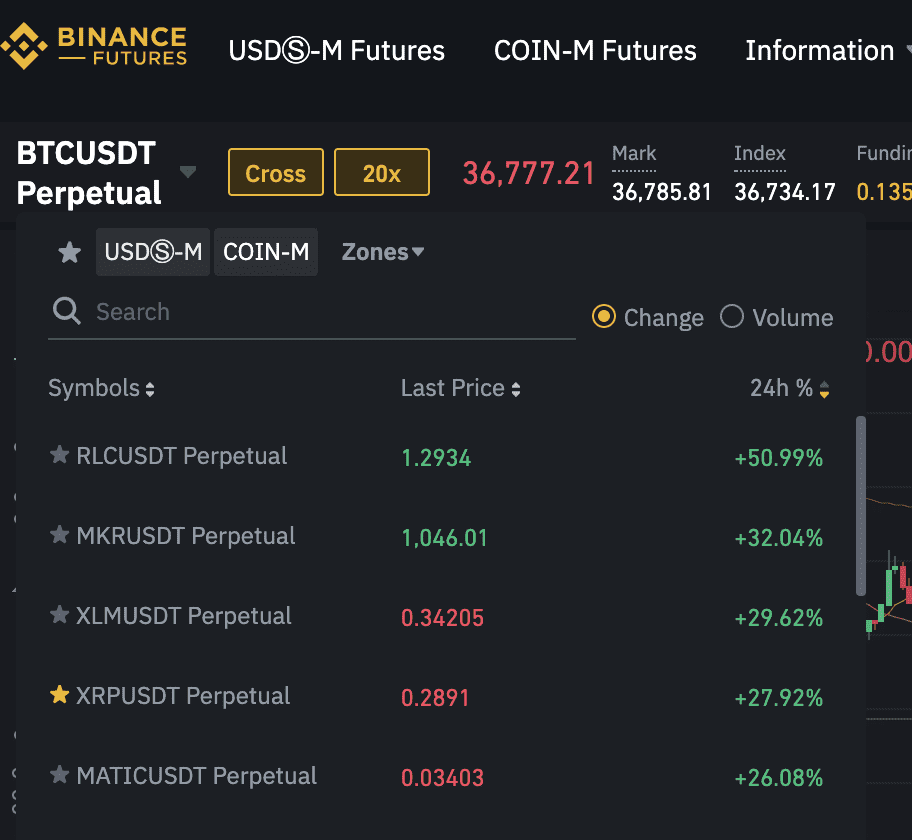 Crypto Pair Trading: What Is It & How Does It Work?