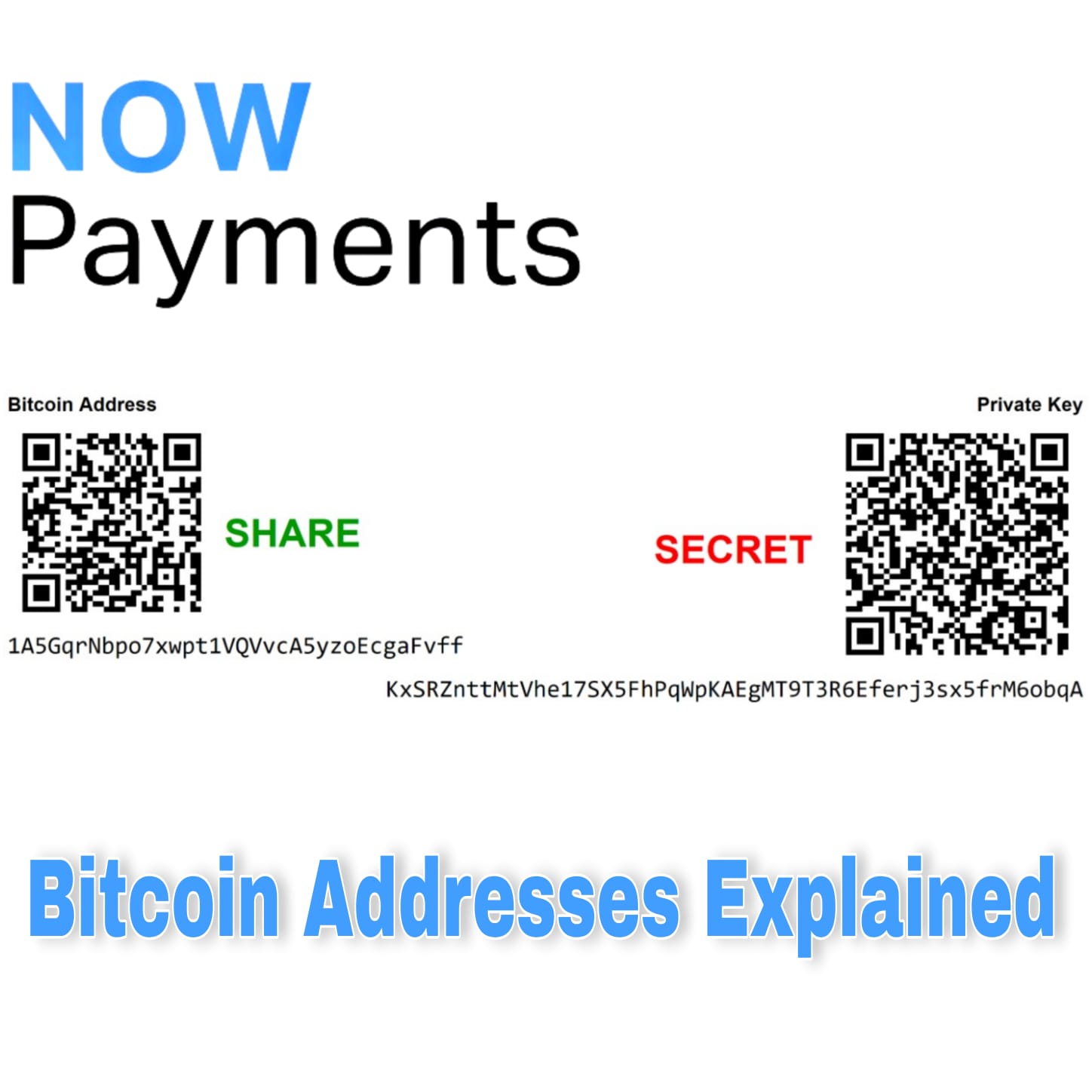 How to Get a Bitcoin Address (In Less Than 1 Minute)