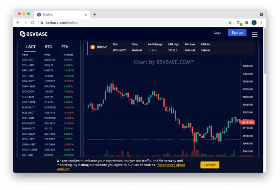 7 Best Bitcoin Brokers of - ostrov-dety.ru