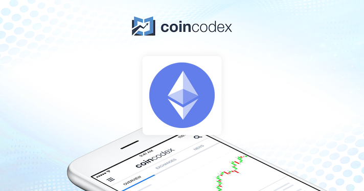 Ethereum PoW (ETHW) Price Prediction , – | CoinCodex