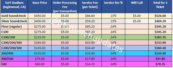 BTS Concert Ticket Prices (): Here's How Much They Cost | K-POP HQ