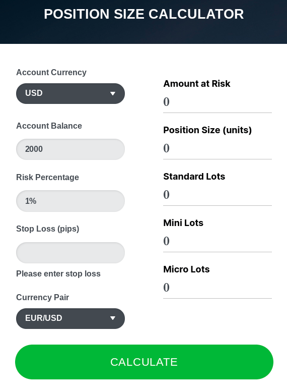 Position Size Calculator | SMART TRADING SOFTWARE