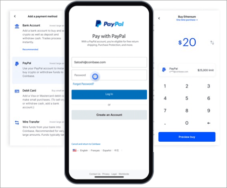 How to Buy Crypto with PayPal