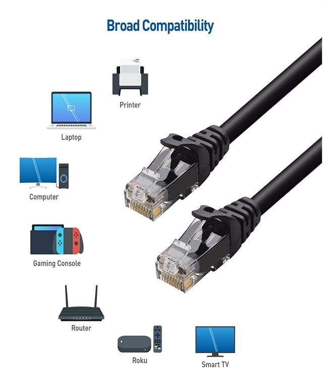 How to choose an Ethernet cable | Digital Trends