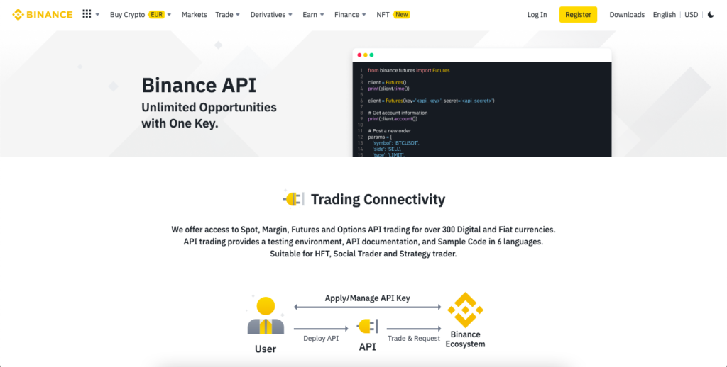 List of 11 Token Price APIs () - Alchemy