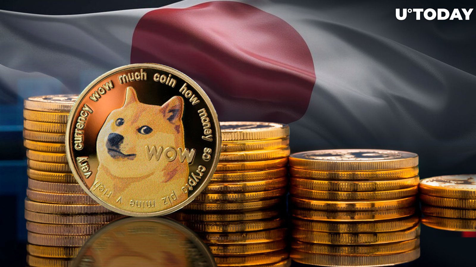 Is Dogecoin (DOGE) About To Start A Bull Run? | Disruption Banking