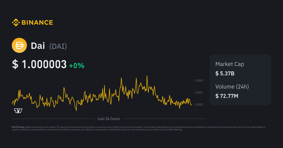 Dai Price (DAI), Market Cap, Price Today & Chart History - Blockworks