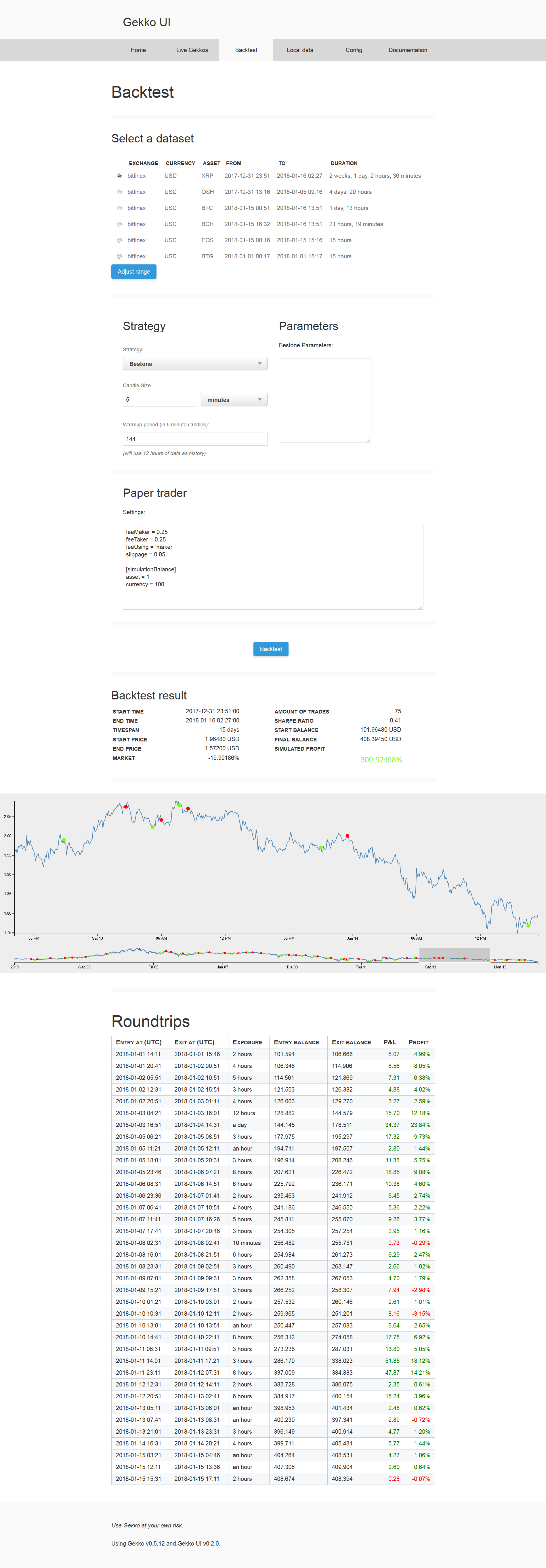 TradeBot: Copy Gecko strategies feature (ostrov-dety.ru) — Заказы — Хабр Фриланс