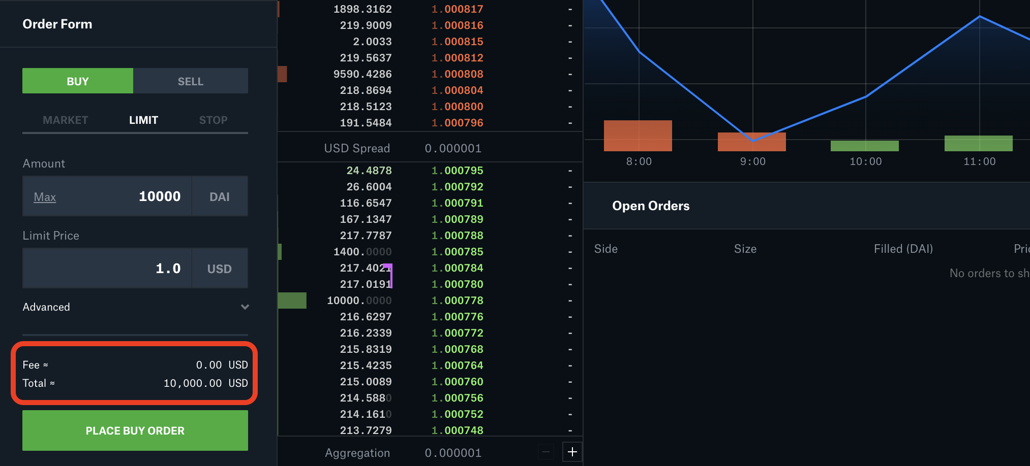 Tether (USDT) launches on Coinbase Pro, Coinbase, Tether's $50 billion