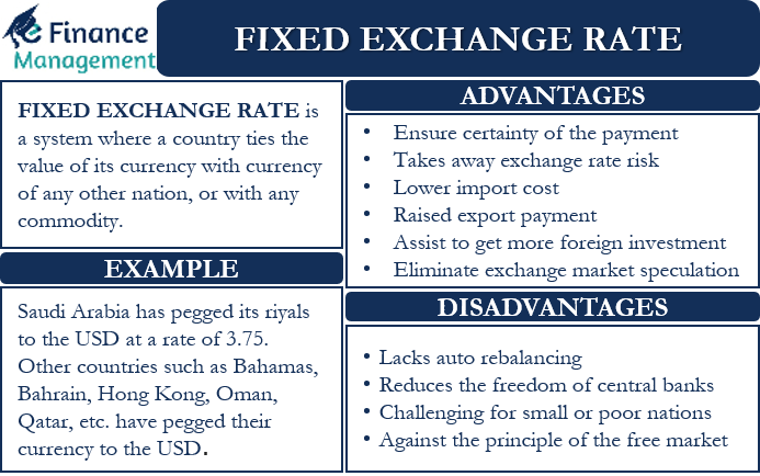 InforEuro, the exchange rate of the Euro currency