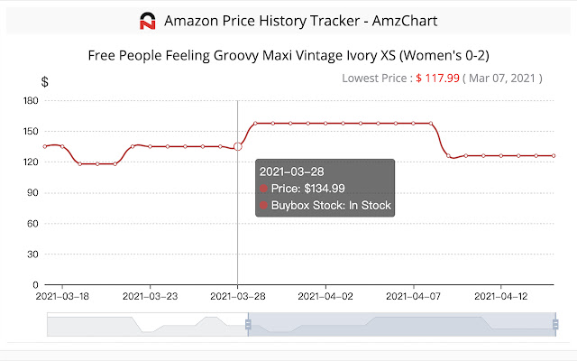 Keepa - Amazon Price Tracker Chrome Extension