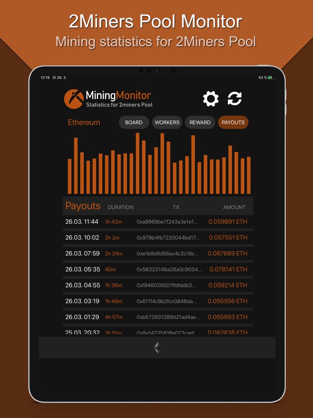 Mining Monitor 4 Nanopool APK (Android App) - Free Download