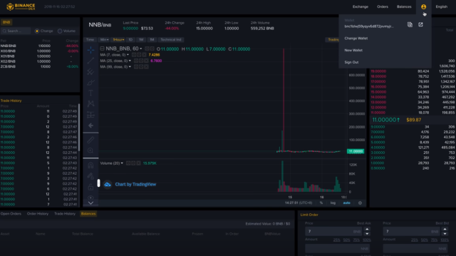 Top 10 Crypto Demo Accounts for Trading in 