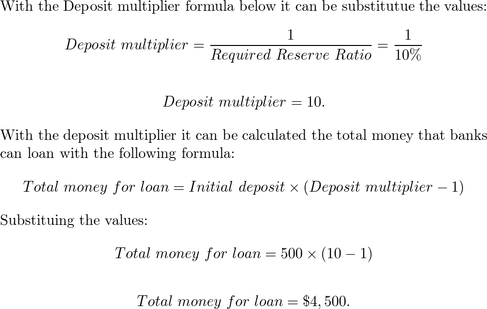 A Monetary Policy Primer, Part 6: The Reserve-Deposit Multiplier | Cato at Liberty Blog