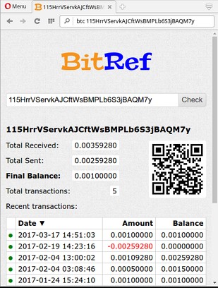 Validate Bitcoin Addresses online Tool