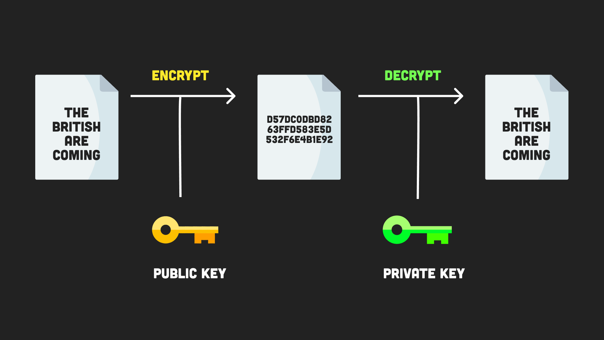 What is the ostrov-dety.ru | ostrov-dety.ruHash() method? | Answers