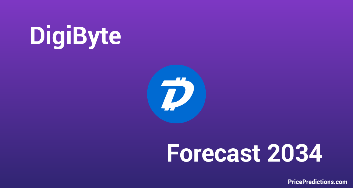 DigiByte price today, DGB to USD live price, marketcap and chart | CoinMarketCap