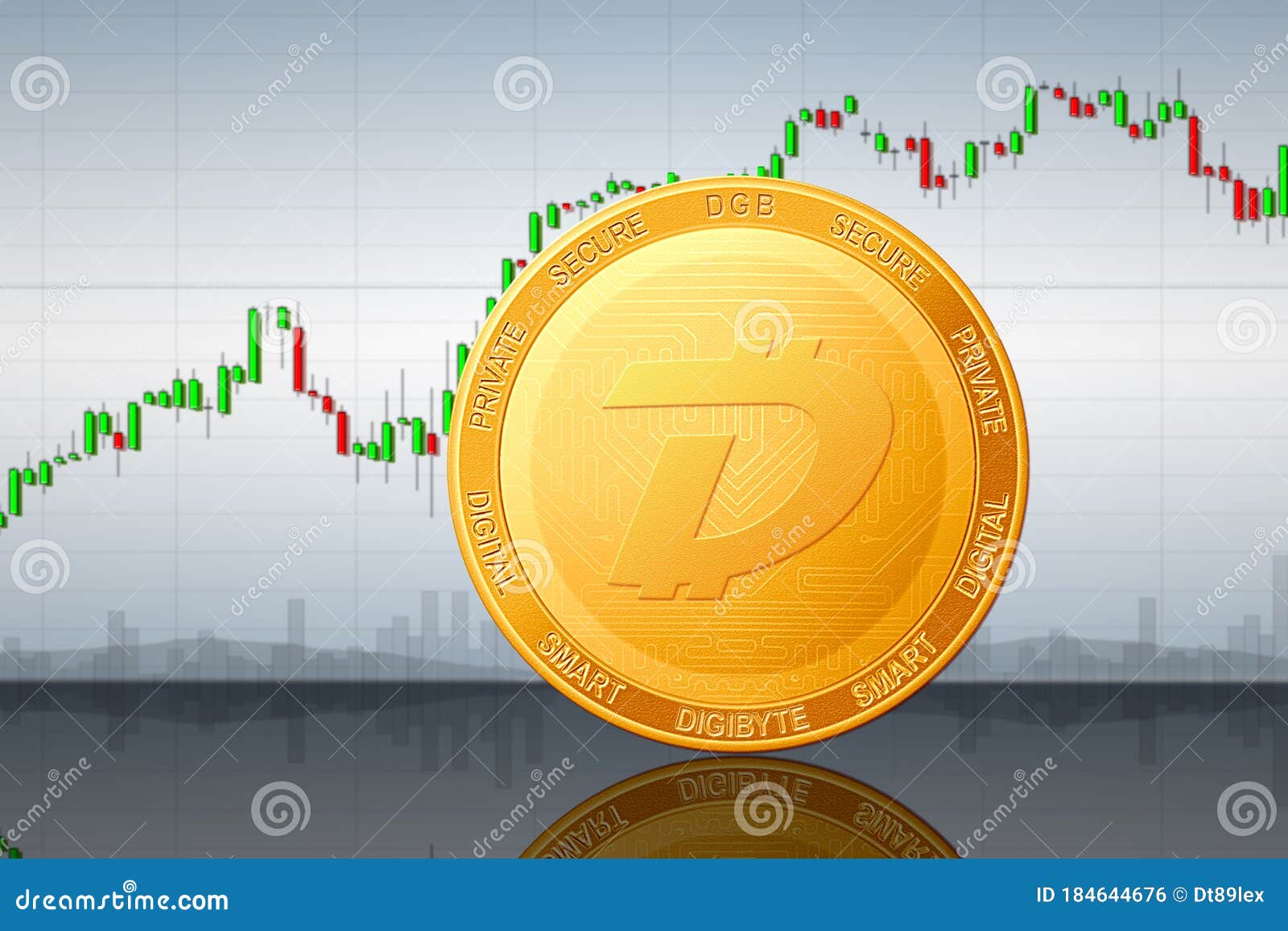 Convert 1 DGB to EUR ‒ Real-Time DigiByte Conversion | ostrov-dety.ru