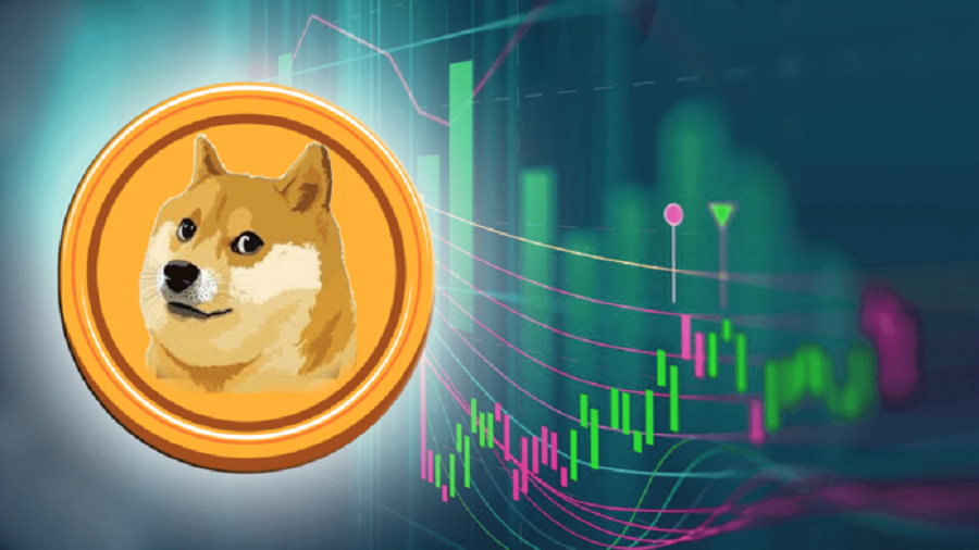 Dogecoin USD (DOGE-USD) Price History & Historical Data - Yahoo Finance