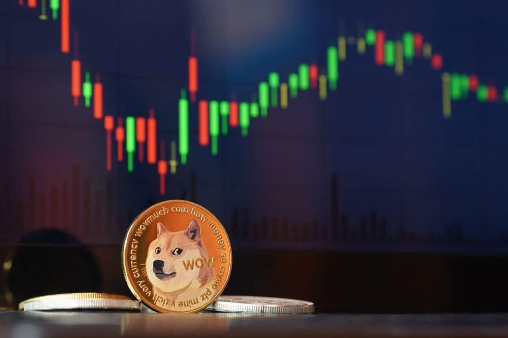 Dogecoin (DOGE) Price Nears Key Resistance: Double Top Formation