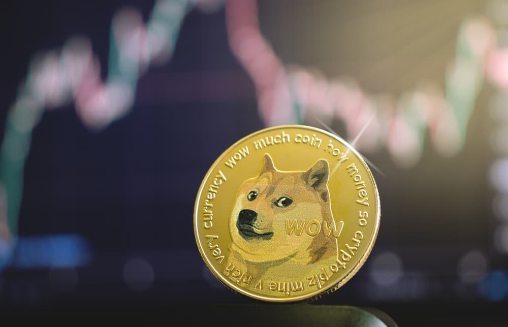 Dogecoin (DOGE) Price Prediction , , , , and • ostrov-dety.ru