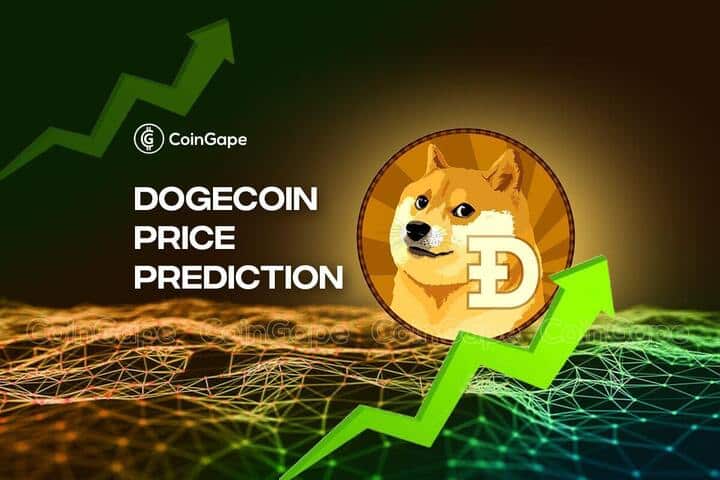 Dogecoin (DOGE) Price Prediction - 