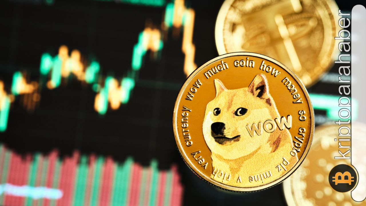 Bitcoin to Dogecoin or convert BTC to DOGE